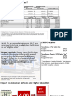 SSUT Breakdown by Gov Agency 12 2024