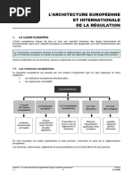 01-02-Architecture_regulation_financiere-Fiche