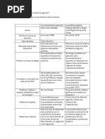 Documento 135