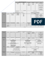 Biochem Mastertable Updated