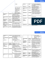 G11-U4_WEEK-9-HANDOUT