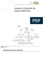 3. Motor CA Trifásico Assíncrono (Indução)