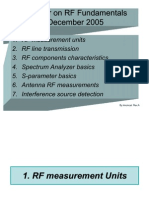 RF Basics