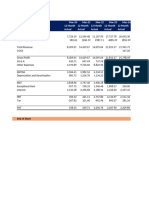 Tata Power Company Ltd.