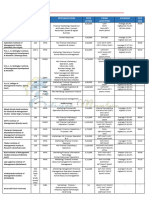 MBA MUMBAI UNIVERSITY 2025 (1)