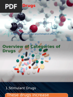 Categories of Drugs