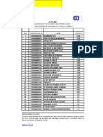 UCO Bank Results 2011 IT Officers Final Results