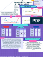 Purple Doodle Creative Scientific Method Infographic