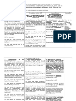 Finalized NHIA Bill_ Post Retreat Version_ 29 June 2020