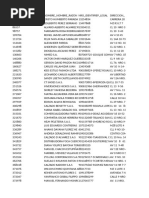 6. 4643 Comercio al por mayor de calzado- microempresas