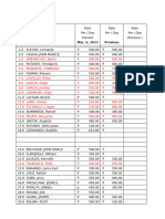 Copy of MARCH 29- APRIL 04, 2024.......