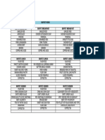 Sample Buffet Menu (1)