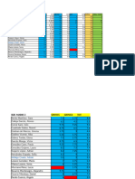 FINAL MARKS