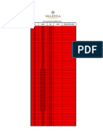 1. Lista de precios VALENIA