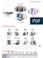 Instrument Comparison_Microtomes