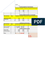 BILAN ET CADASTRE ENERGETIQUE DU SITE SAPE