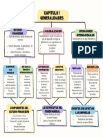 capitulo 1 , mapa conceptual (1)