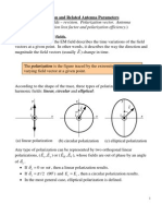 Tilt Angle OA OB