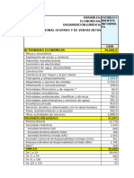 ICA---PRODUCCION POR COMPONENTES SEGUN VARIABLES