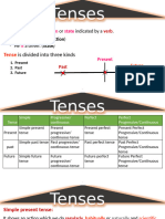 Tenses