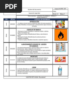 Capsula de Seguridad Sem. 10 Liquidos Inflamables-manejo y Almacenamiento