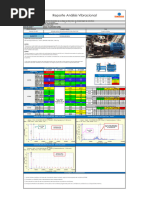 SMISAC 4207 - Análisis Vibracional - Bomba de Agua de Enfriamiento para Trapiche - Planta Fuerza