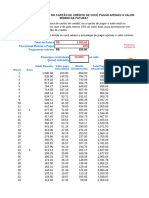 Pagamento mínimo no cartão