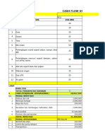 CASH FLOW USAHA SEMBAKO 2