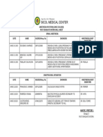 Anesthesia Rotation