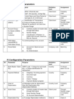 Imp Parameters FI Config