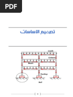 Design of Footing