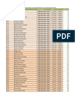 Invigilation Duty List 18Nov-23Nov