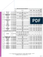 PRICE KC FABRICS LIST AS ON 14TH JUNE 2024 (1)