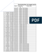 Proctoring Duties (1)