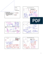 Chapter 7 - First-Order Circuits Source-Free RC Circuit: DT DV C I DT Di L V