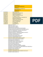 Motor Fuels Common