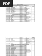 Cgl2023 Examination Nomination List Dt29122023