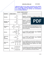 Moñino_Ros_Pedro Jose_Tarea AI05