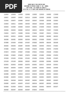 RBI Grade b Mains Result Out