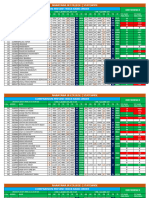 SR CO-SC CTM-13-COMP-02.12.2024