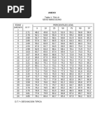 Anexo normas tablas