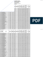 Final Result of KMDC 2011 Merit Wise