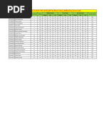 Top 20 29.12.2024 Vpt (Cet) Jee'26 All Batches Score Card