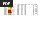 Excel Workbook