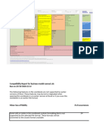 Business-Model-Canvas-MUDASIR(201811068)BPKS18(B)