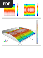 Turning Roughness data