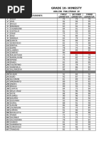 AP10 CONSO.HONESTY