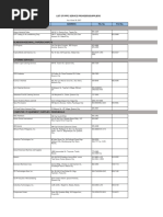 PPPC 06302017 Report Suppliers-List