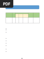 Python Syllabus