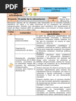 731850917-6-02-El-poder-de-la-alimentacion-2023-2024